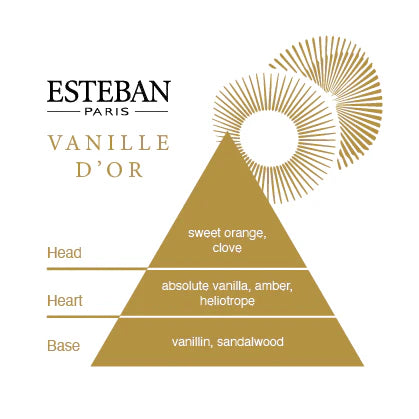 Esteban Vanille D'or Bamboo Incense