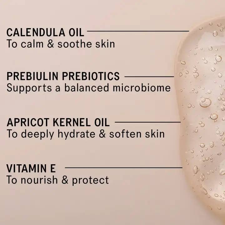 The Body Wash Concentrate | Columbia Road