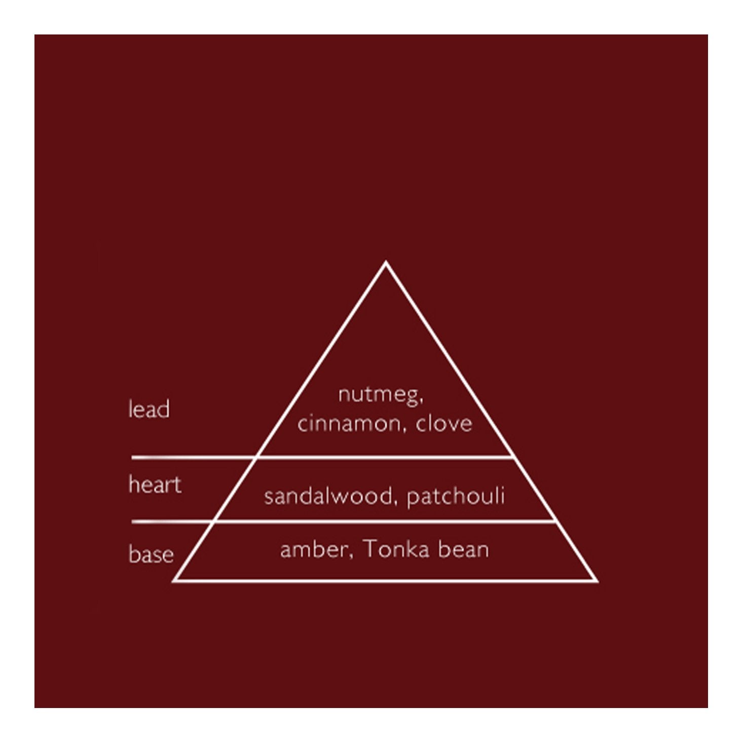 Esteban Teck & Tonka Bamboo Incense