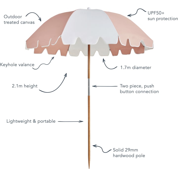 The Weekend Umbrella | Nudie